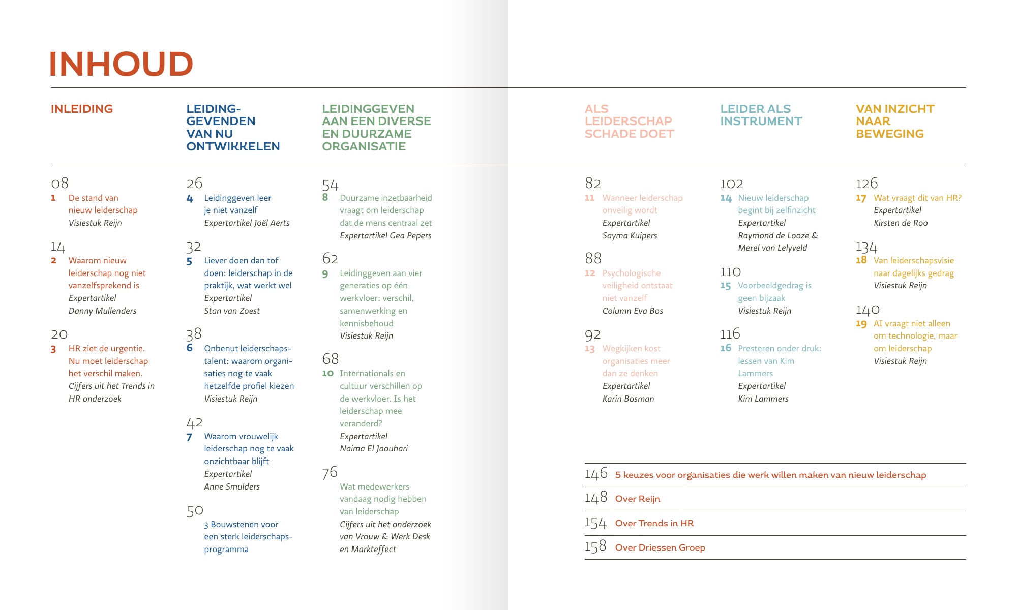 Voorbeeldpagina 2 uit de HRM Barometer Nieuw leiderschap