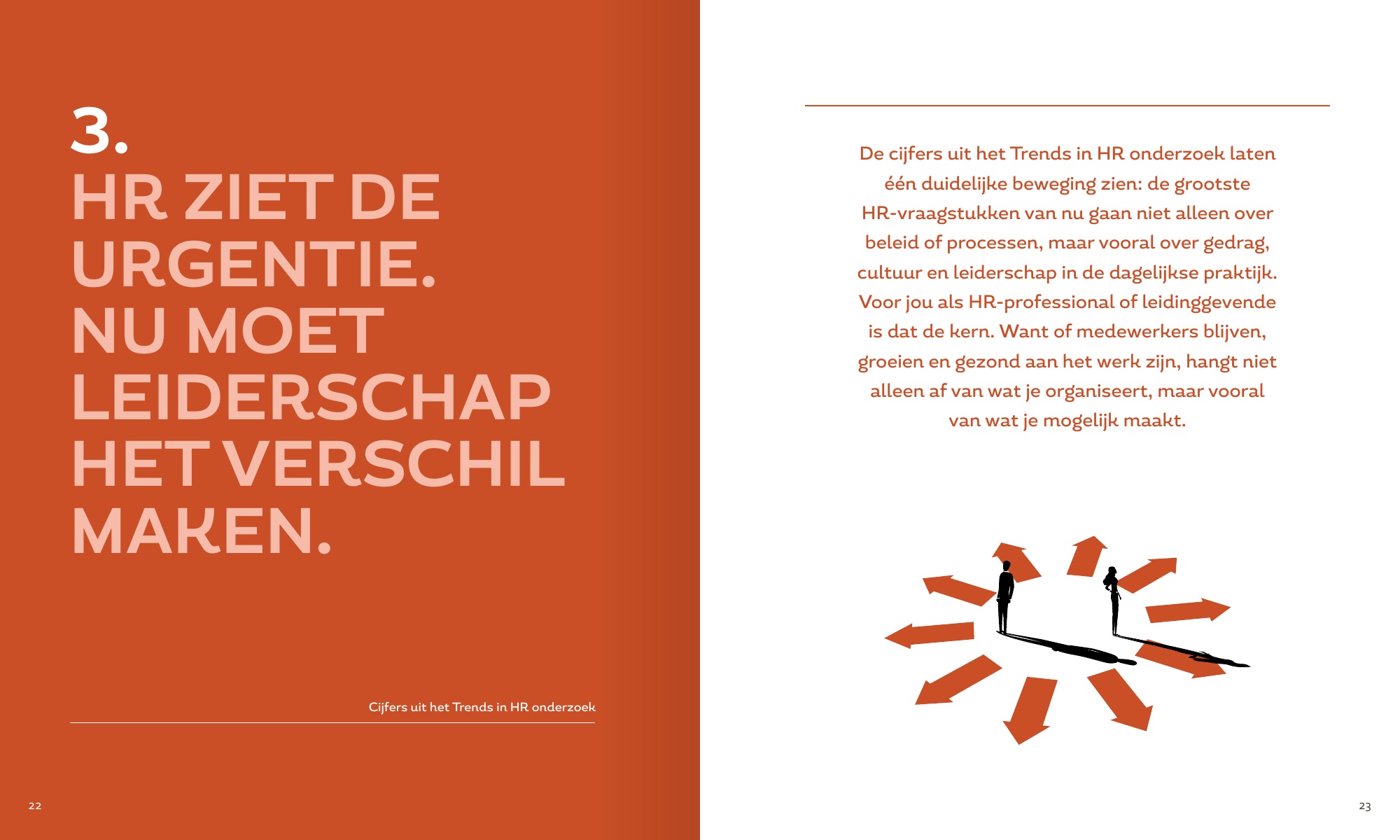 Voorbeeldpagina 3 uit de HRM Barometer Nieuw leiderschap